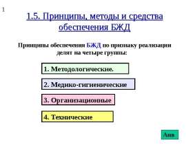 Принципы БЖД