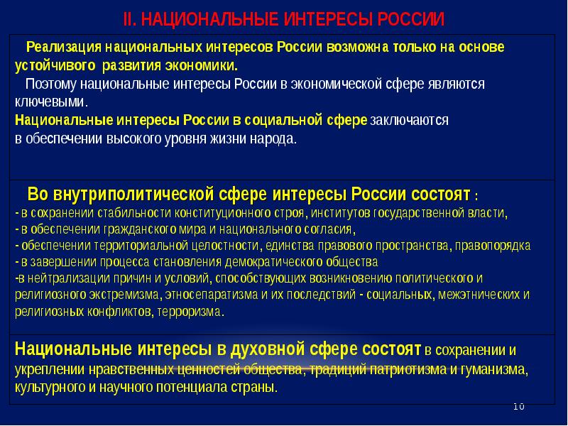 Проект концепции национальной безопасности