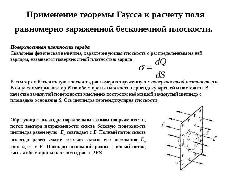 Бесконечная плоскость