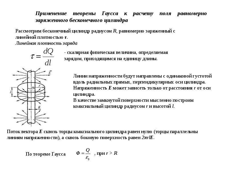 На рисунке показан вектор напряженности е электростатического поля в точке с созданного двумя 2 нкл