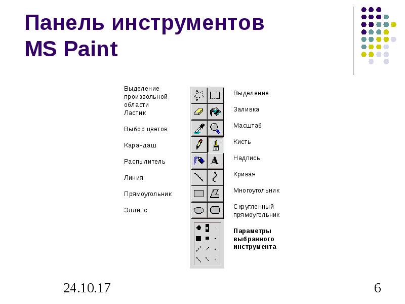 Какие кнопки панели инструментов paint не участвуют в создании рисунка ответ