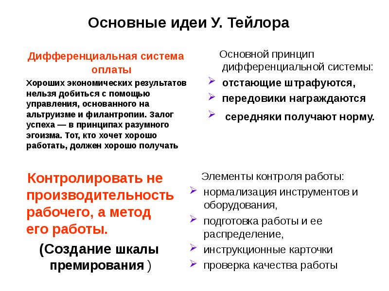 Дифференцированная система оплаты труда