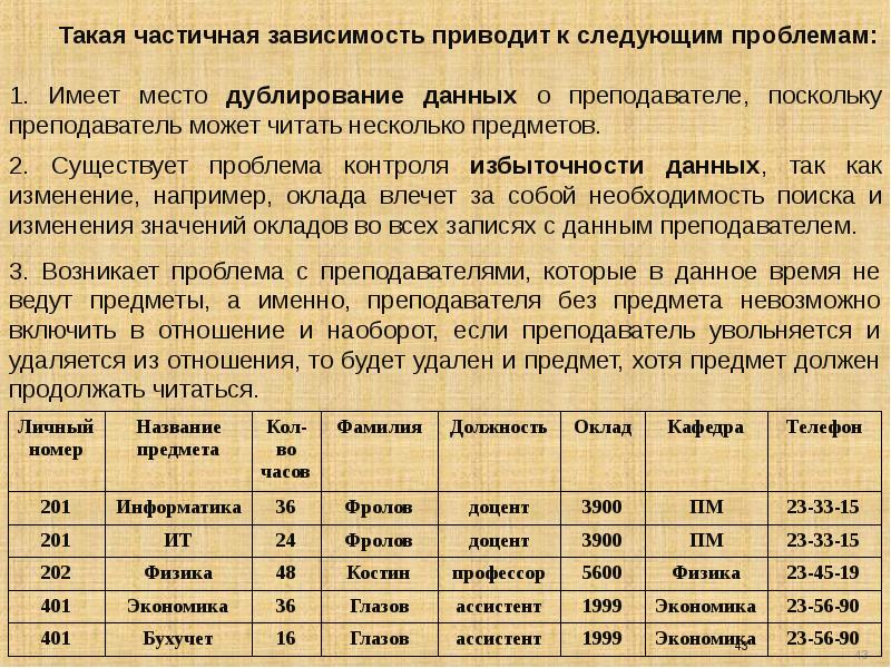 Данные теория. Частичная зависимость БД. Частичная функциональная зависимость БД. Частичная зависимость в БД пример. Функциональные зависимости базы данных частичная.