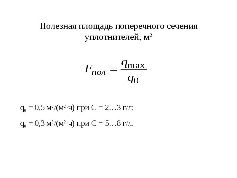 Полезная площадь