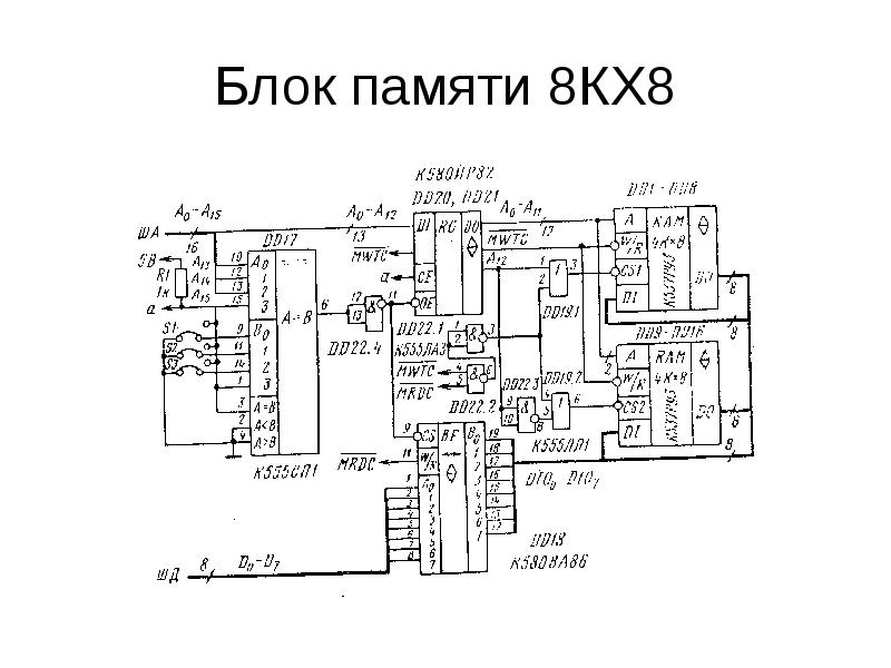 Блок памяти