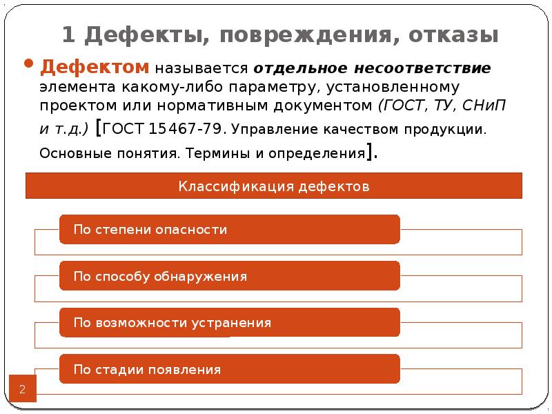 Дефектом называется