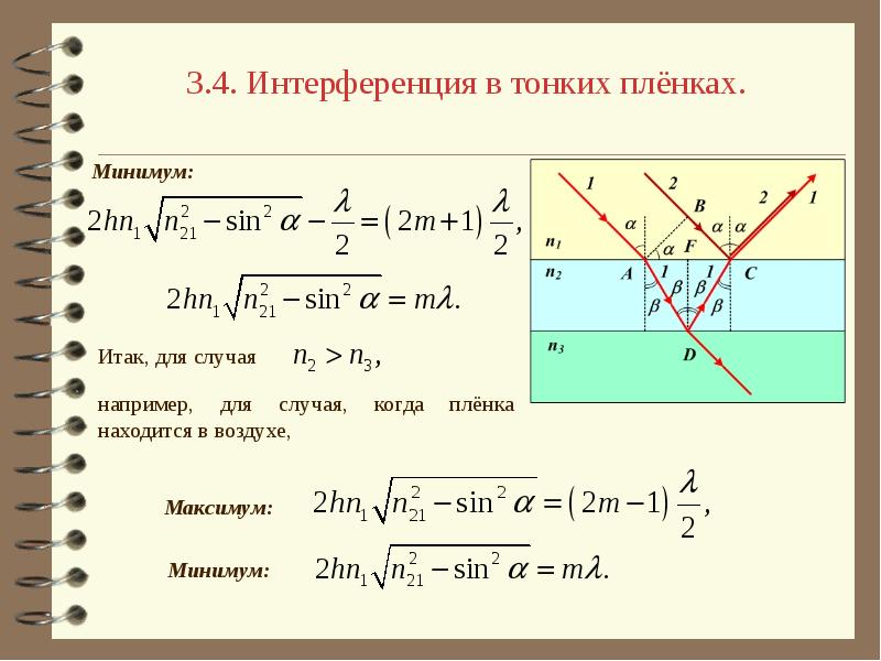 Формула интерференции света. Интерференция волн в тонких пленках. Инерееренция в тоникх пленка. Интерференция в тонких пленках условия максимума и минимума. Интерференция света в тонких пленках.