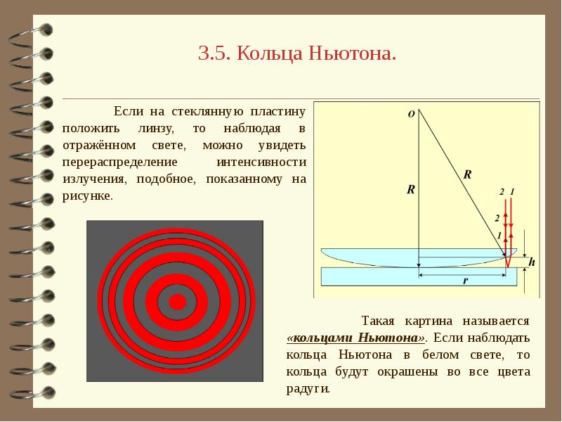 Картина интерференции монохроматического света это