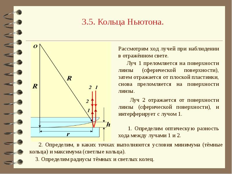 На какой картинке правильно показан ход лучей при наблюдении колец ньютона в проходящем свете