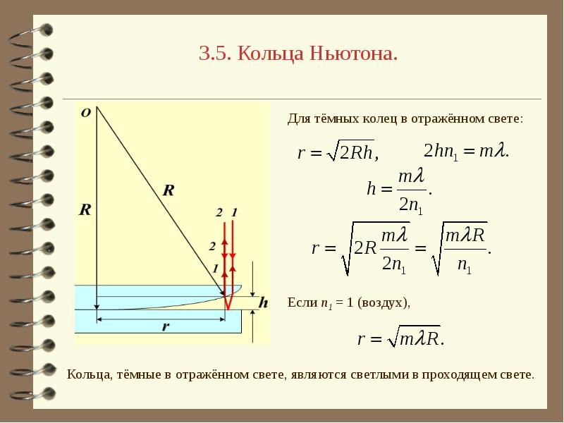 Как изменится картина колец ньютона если наблюдать их в проходящем свете