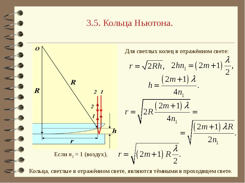 Как изменится картина колец ньютона если наблюдение проводить в проходящем свете