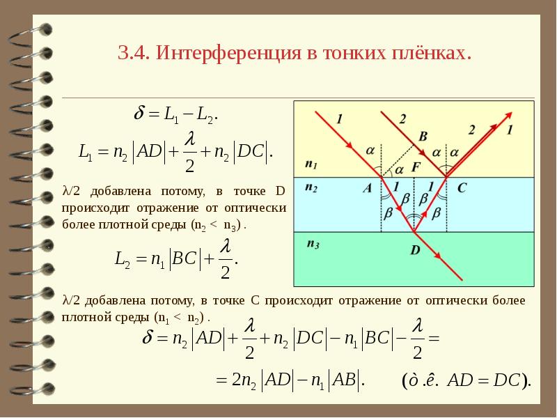 Сделав рисунок объясните интерференцию света в тонких пленках