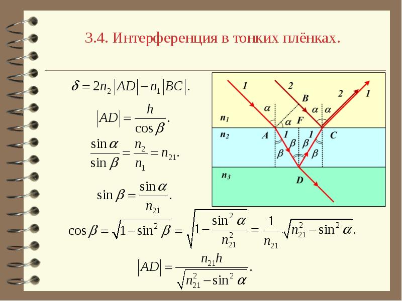 Сделав рисунок объясните интерференцию света в тонких пленках