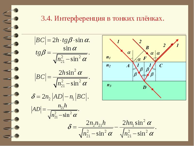 Сделав рисунок объясните интерференцию света в тонких пленках