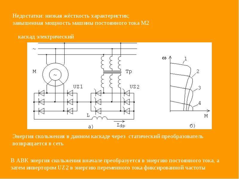 Вентильная схема контроля изоляции