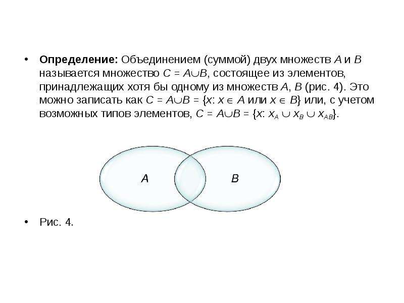 Теория множеств информатика. Теория множеств математика. Определение объединения двух множеств. A B теория множеств. Суммирование двух множеств.