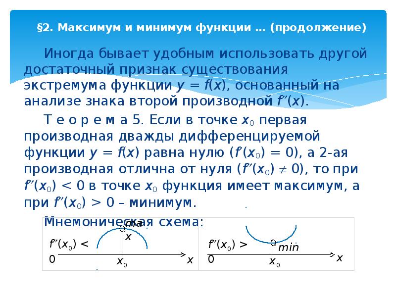 Точка максимума функции