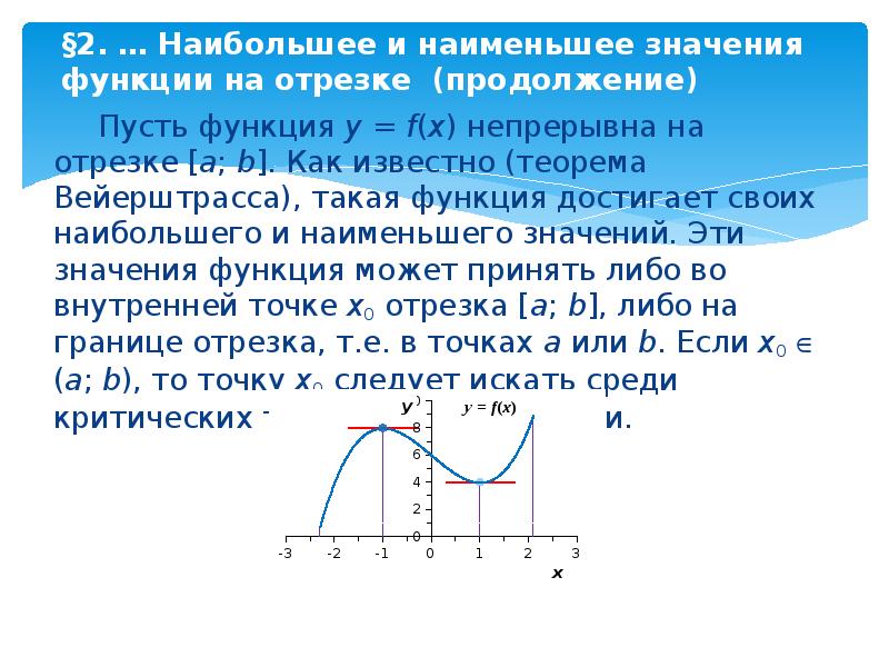 Наибольшее и наименьшее значение построение графиков