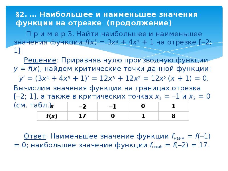 Наибольшее и наименьшее значения функции на промежутке