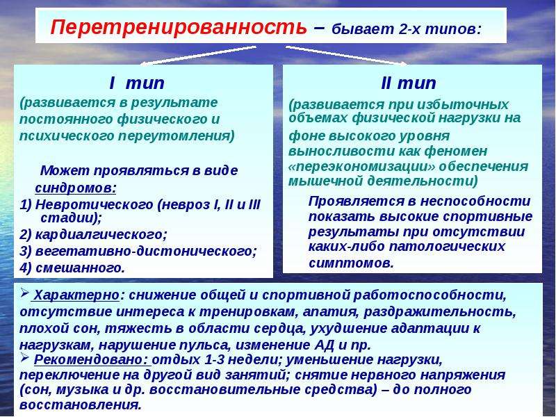 Симптомы перетренированности у мужчин в тренажерном зале