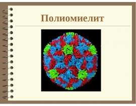 Полиомиелит