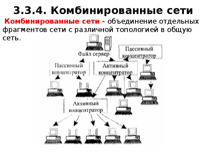 Интерпретация материала путем отбора сочетания отдельных кусков изображения