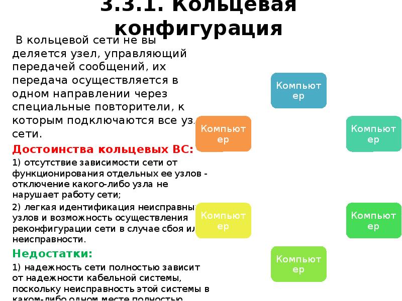 Социальные сети достоинства и недостатки презентация