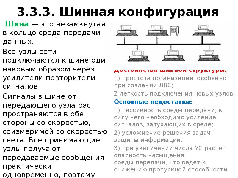 Конфигурация сети компьютера. Конфигурация общая шина. Конфигурация локальной сети шина. Шинная конфигурация локальных сетей. Конфигурация ЛВС.