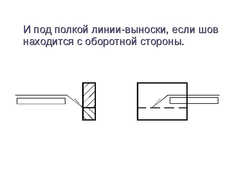 Как на схемах изображают составные части изделия