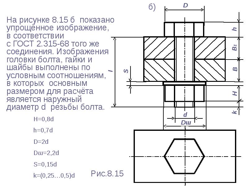 Как на схемах изображают составные части изделия