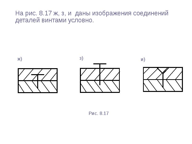 Как на схемах изображают составные части изделия