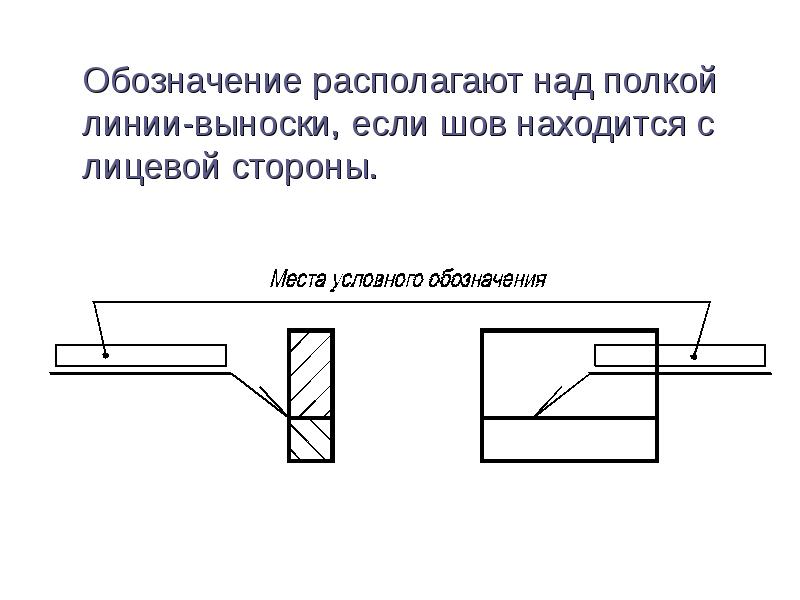 Выноска на схеме