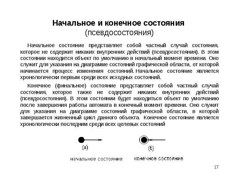 Представим состояние. Начальное и конечное состояние. Начальное псевдосостояния. Конечное псевдосостояние. Состояние Информатика.