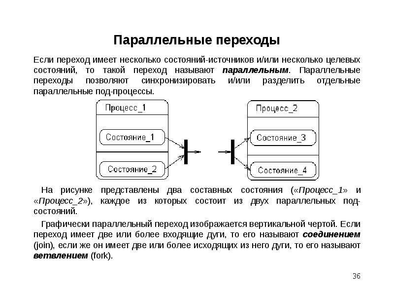 Могут ли на диаграмме состояний несколько переходов входить в одно и тоже состояние