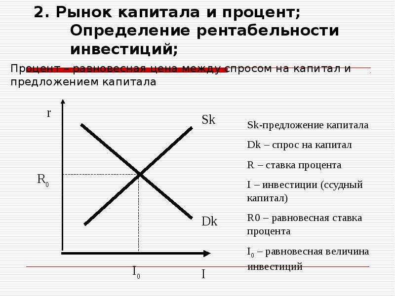 Какой фактор производства прежде всего может быть проиллюстрирован с помощью данного изображения