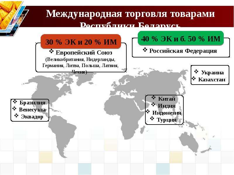 Международная торговля товарами и услугами. Международная торговля товарами. Мировая торговля товарами и услугами. Мировой товарооборот.