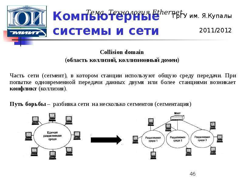 Сколько широковещательных доменов показано на рисунке введите число