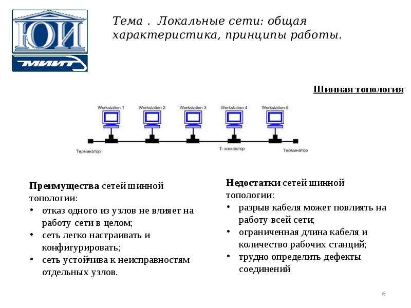 Параметры lan. Основные характеристики локальной сети. Основные характеристики локальной компьютерной сети. Локальные компьютерные сети характеристика. Характеристика локальной вычислительной сети.