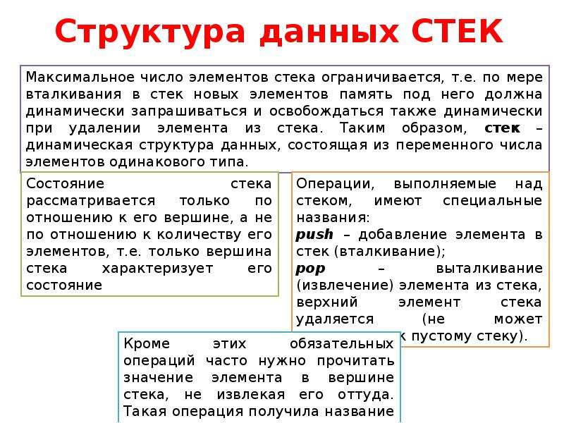 Стек макс. Типы данных в стеке какие могут быть. Стек характеризуется.