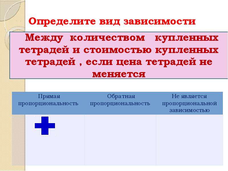 Обратно пропорциональная зависимость 6. Прямая и Обратная пропорциональные зависимости 6 класс. Обратная пропорциональная зависимость 6. Тип и вид пропорциональной зависимости. Прямая и Обратная зависимость 6 класс.