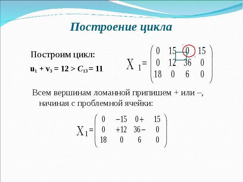 Строенный цикл. Математическая модель транспортной задачи. Транспортная задача пример с решением. Как строить цикл. Открытая и закрытая модель транспортной задачи.