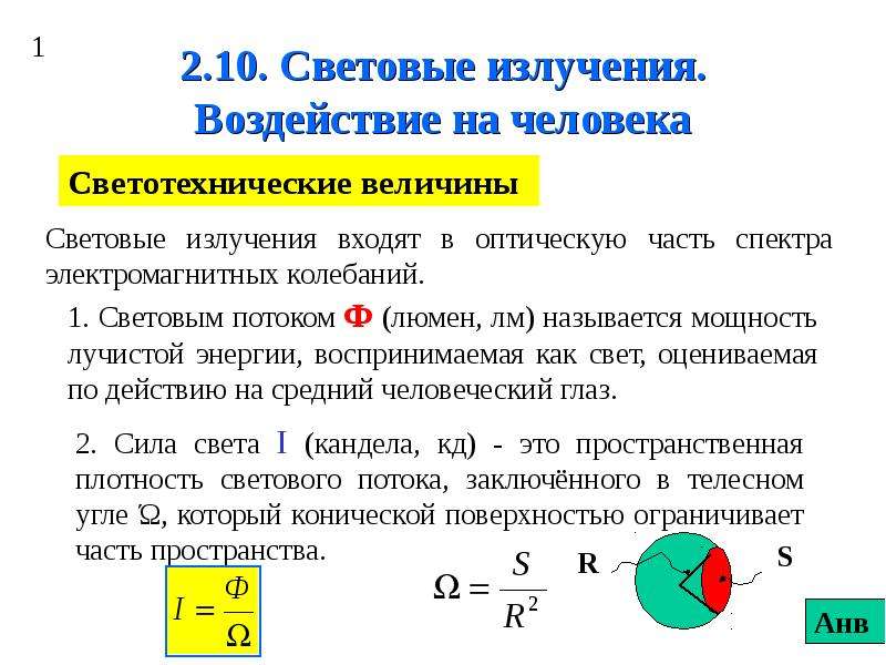 Световое излучение это