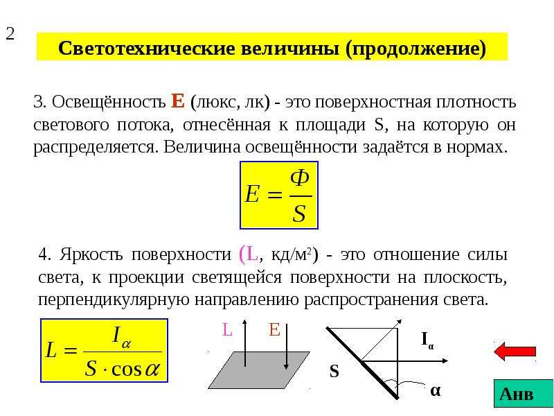 Световые излучения презентация