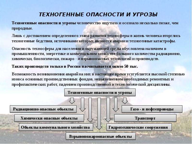 Комплекс мер по восстановлению экосистемы после чс техногенного характера проект