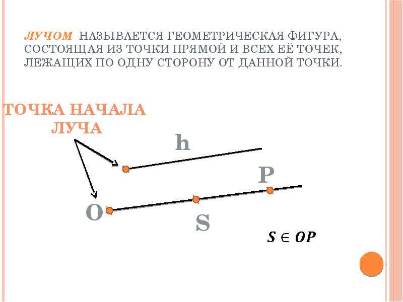 Фигура состоящая из отрезков и точек