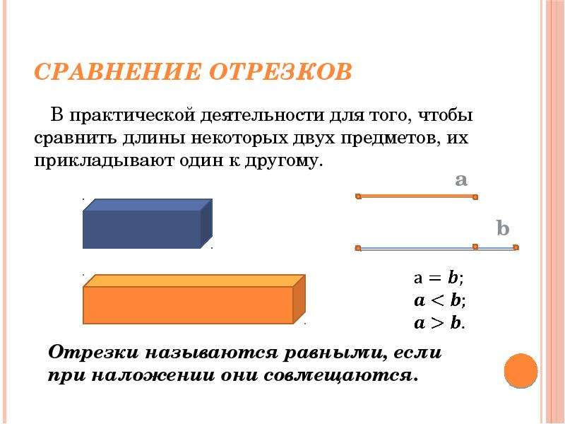 План урока сравнение длин отрезков