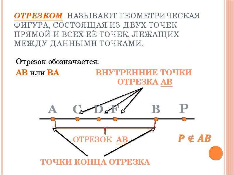 Найдите длину отрезка обозначенного на рисунке буквой x