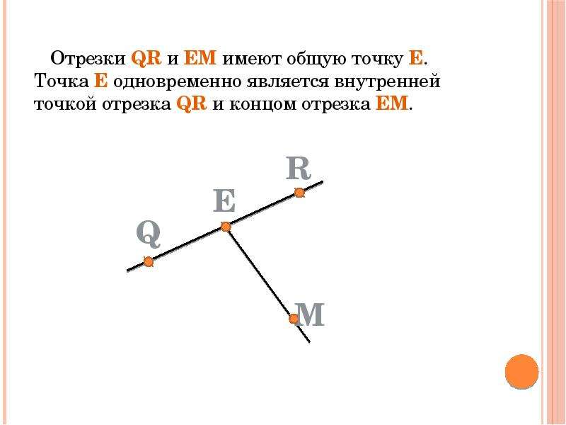 Общий отрезок