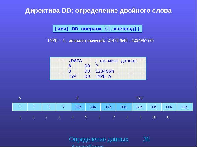 Определение двойное. Двойное слово ассемблер. Слово двойное слово ассемблер. Директивы ассемблера DD. Типы в ассемблере диапазоны.