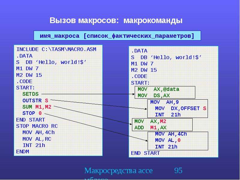 Code start. Макросы ассемблер. Макроопределения ассемблер. Макрокоманды в ассемблере. Что такое макросы в программировании.